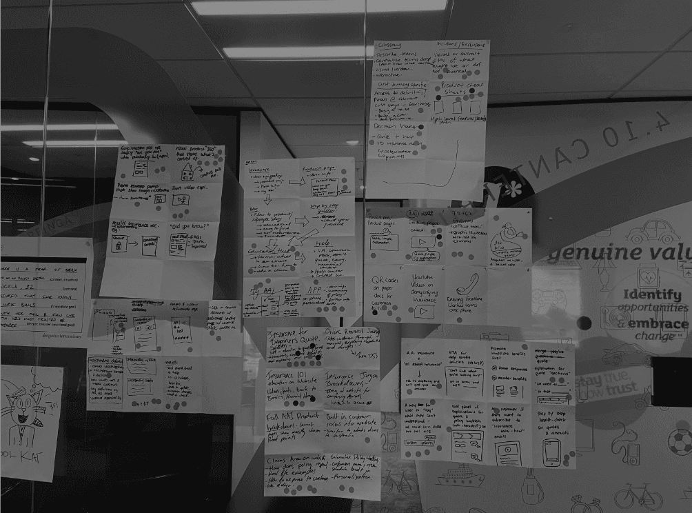 Dot voting workshop board