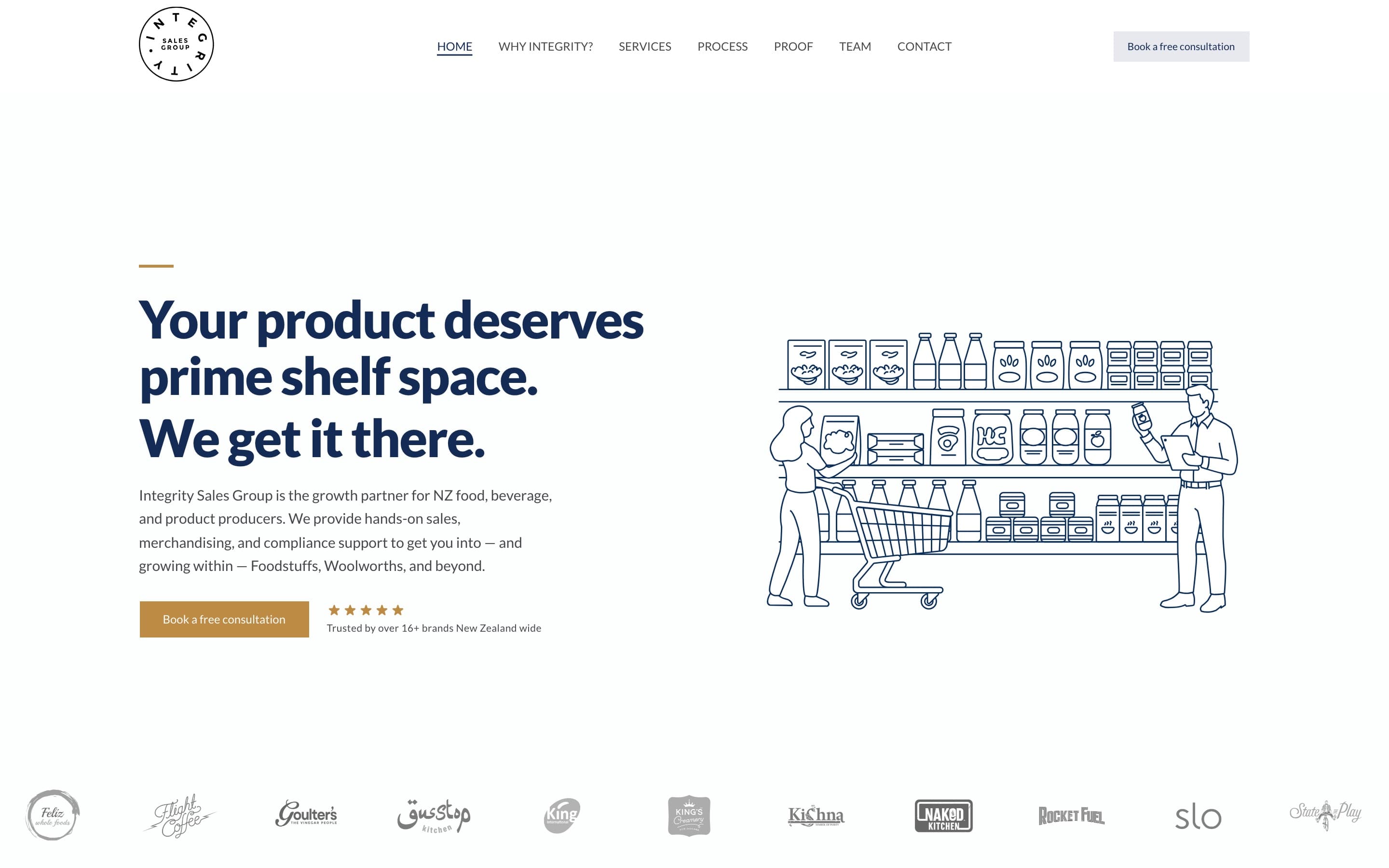 Integrity Sales Group website build